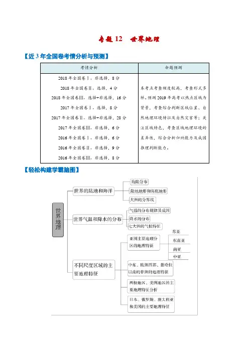 专题3-12 世界地理-2019年高考地理考试大纲解读