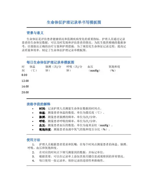生命体征护理记录单书写模板图