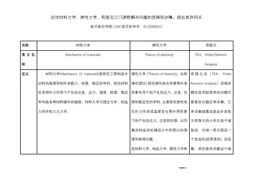 总结材料力学、弹性力学、有限元三门课程解决问题的思路和步骤,指出其异同点