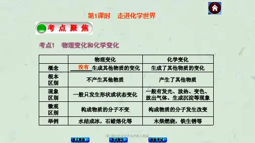 第1课时走进化学世界新人教版课件
