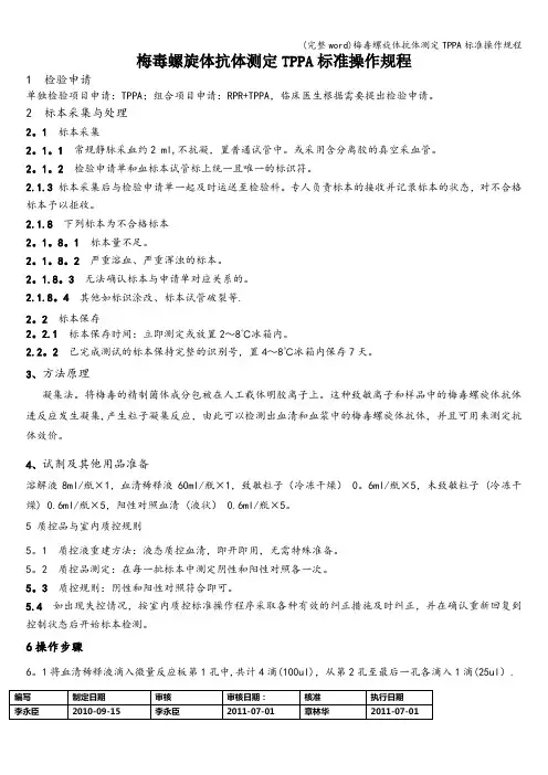 (完整word)梅毒螺旋体抗体测定TPPA标准操作规程