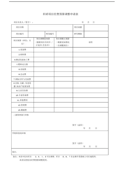 科研项目经费预算调整申请表(1).docx