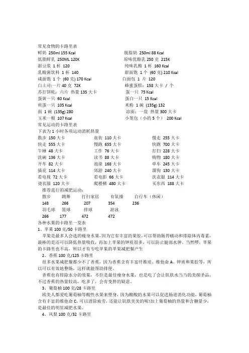 常见食物的卡路里表