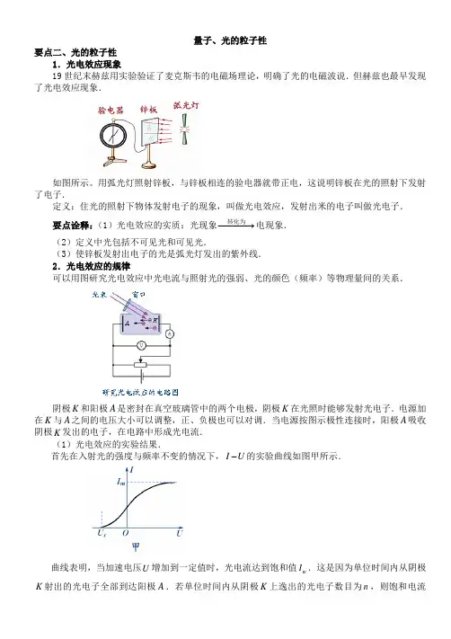高中物理光电效应专题讲解