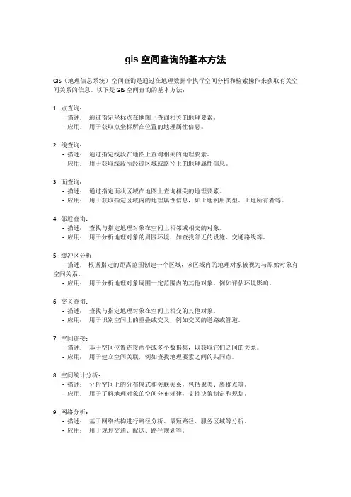 gis空间查询的基本方法