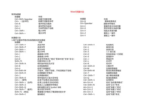 WordExcel常用快捷键(大全)