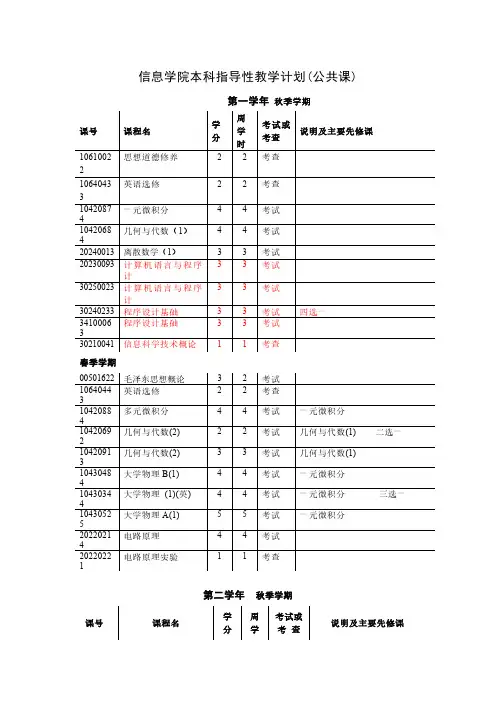 清华大学计算机科学及技术专业课程表