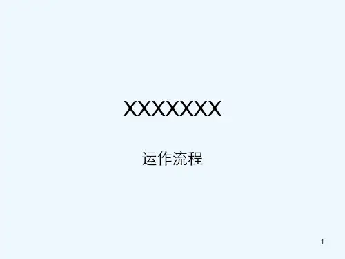 工厂运作流程-PPT