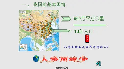中国的土地资源PPT课件