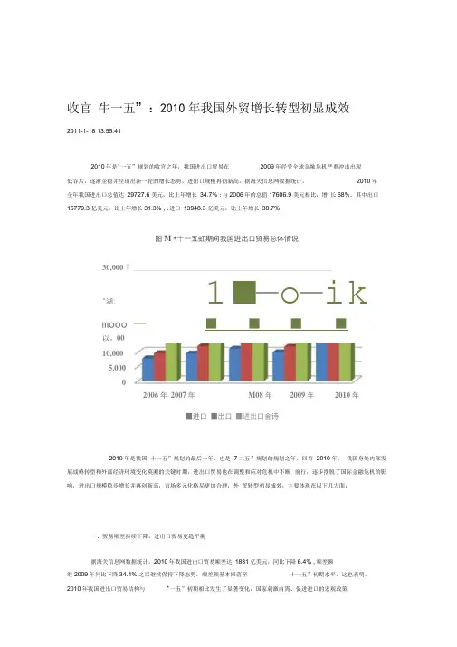 2010年我国贸易概况