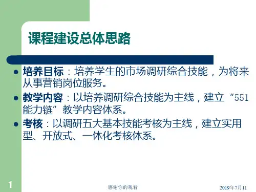 市场调查与预测模板.pptx课件