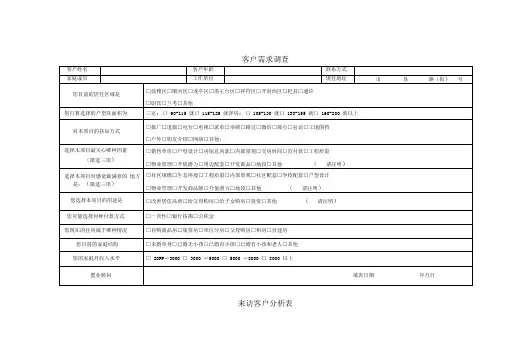 房地产销售常用表格大全