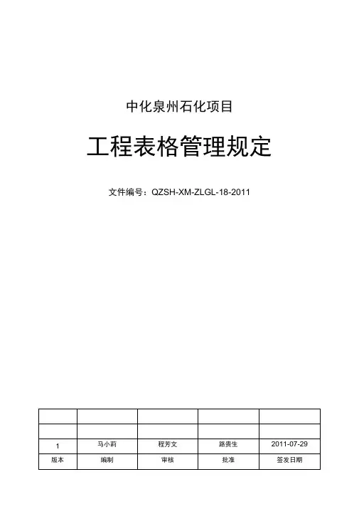 中化泉州石化公司项目管理手册工程表格管理规定