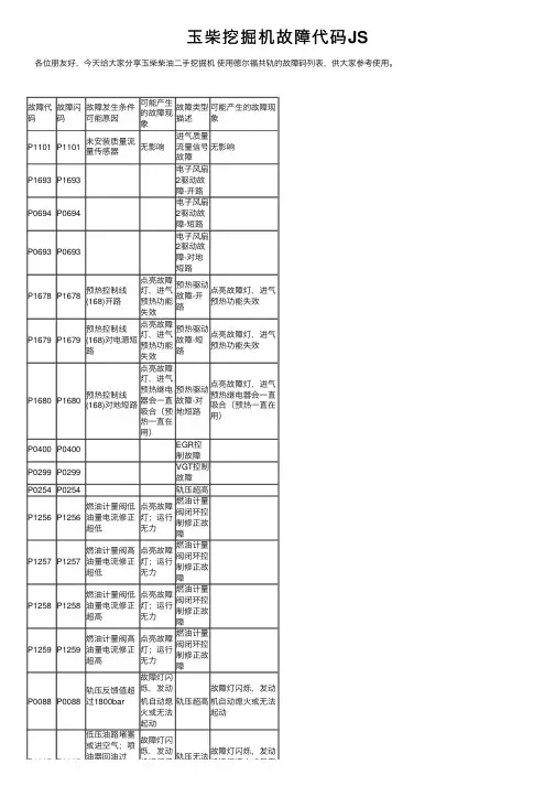玉柴挖掘机故障代码JS
