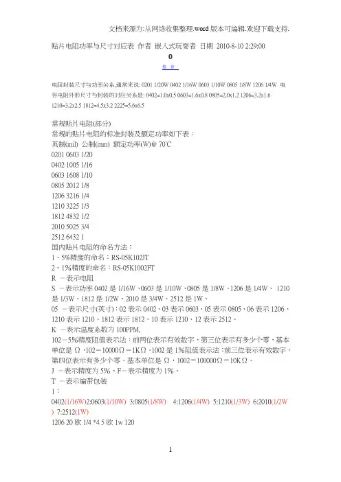 贴片电阻功率与尺寸对应表