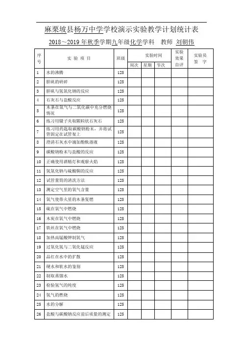 九年级 秋季学期 化学 演示实验计划表