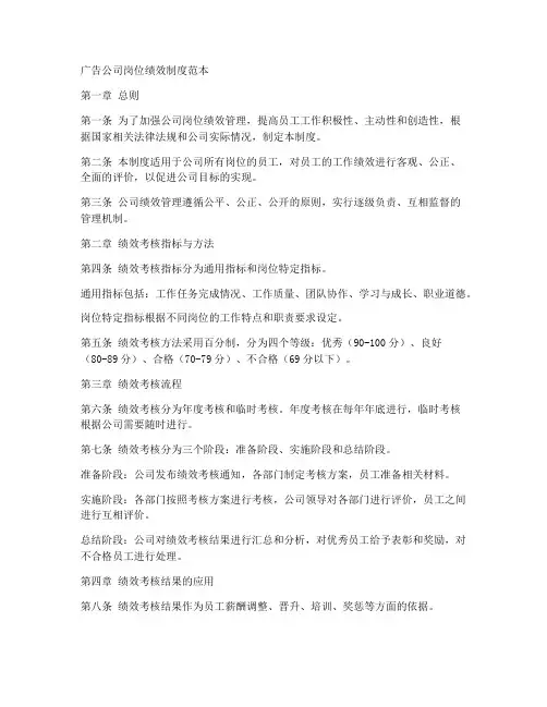 广告公司岗位绩效制度范本