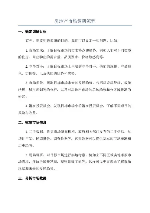房地产市场调研流程