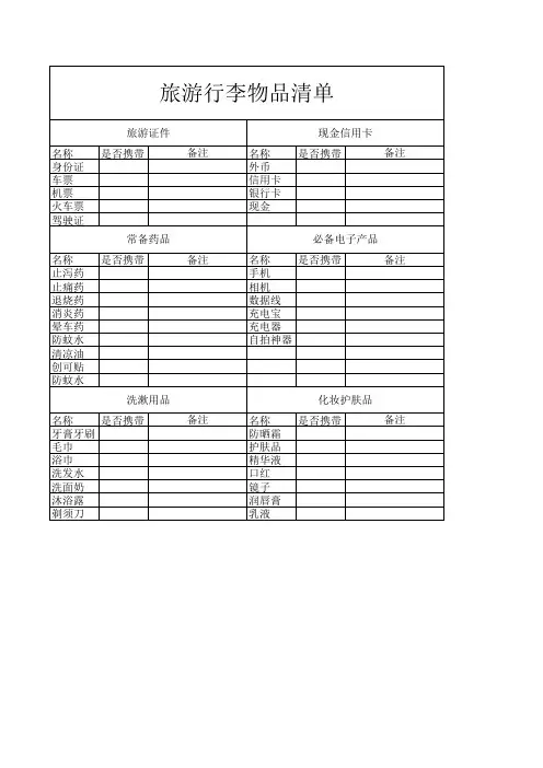 2021旅游行李物品清单Excel表格模板(3)(正式版)