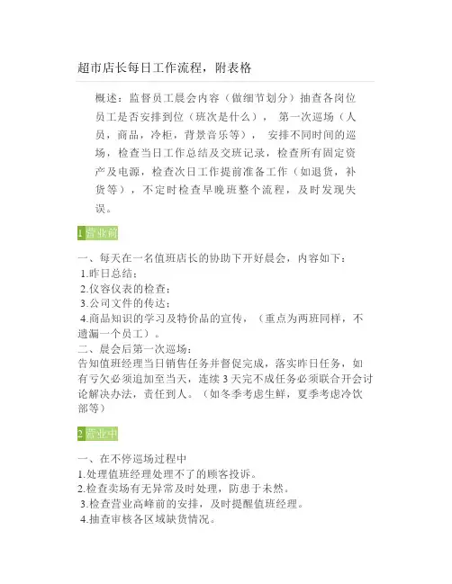 超市店长每日工作流程附表格