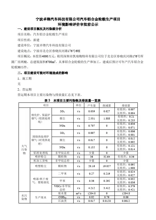 宁波卓锋汽车科技有限公司汽车铝合金轮毂生产项目