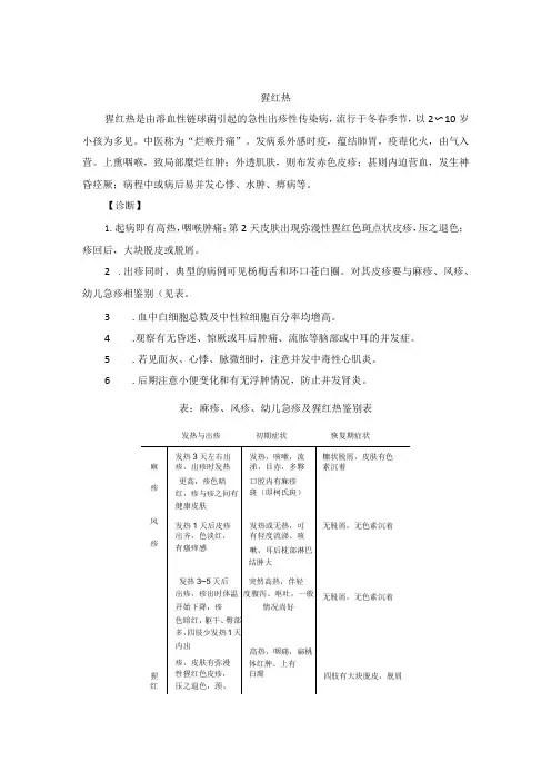 儿科猩红热中医诊疗规范诊疗指南2023版