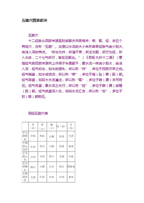 五腧穴图表歌诀