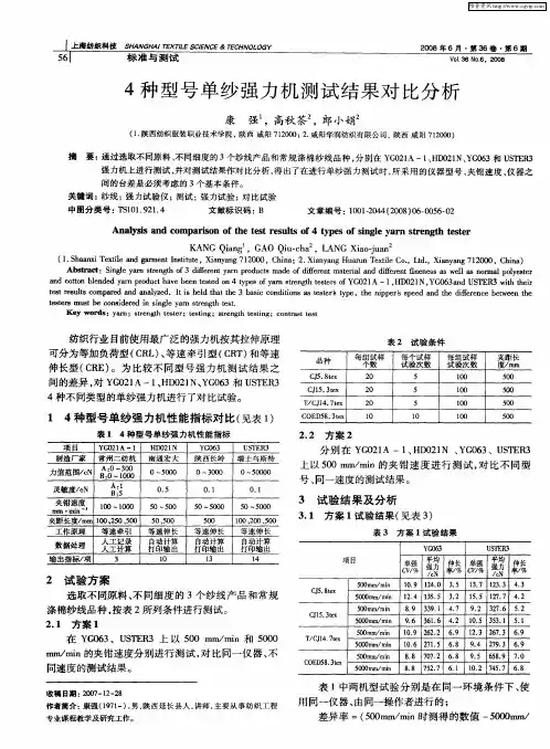 4种型号单纱强力机测试结果对比分析