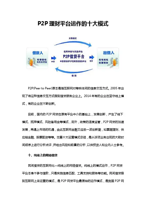 P2P理财平台运作的十大模式