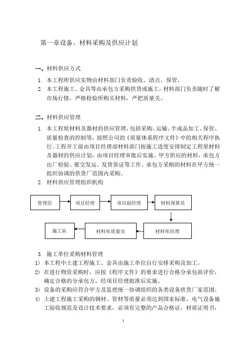 设备、材料供应计划