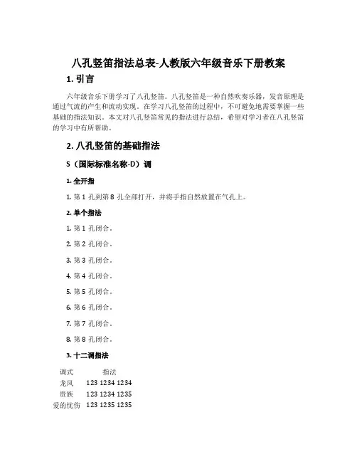 八孔竖笛指法总表-人教版六年级音乐下册教案