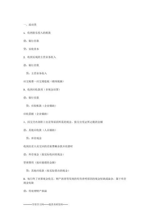 商业会计分录大全