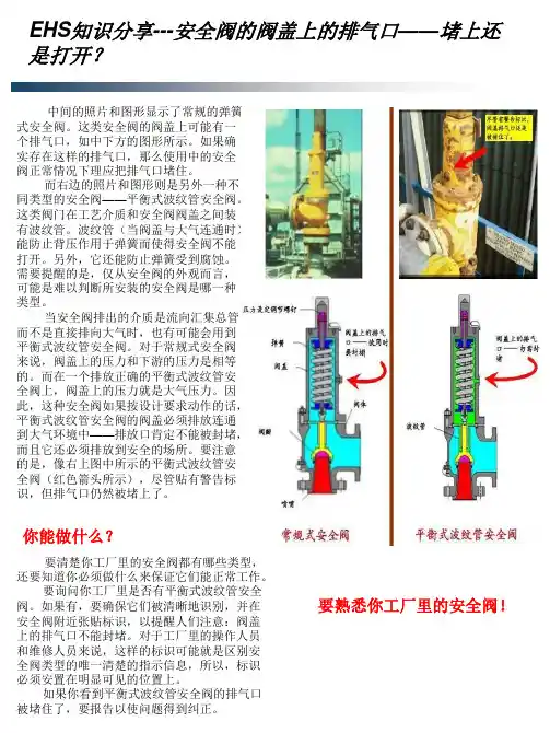 安全知识分享--安全阀的阀盖上的排气口——堵上还是打开？
