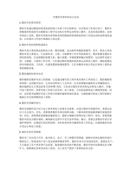 学数控车简单知识点总结