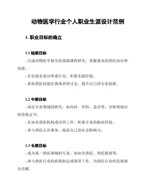 动物医学行业个人职业生涯设计范例