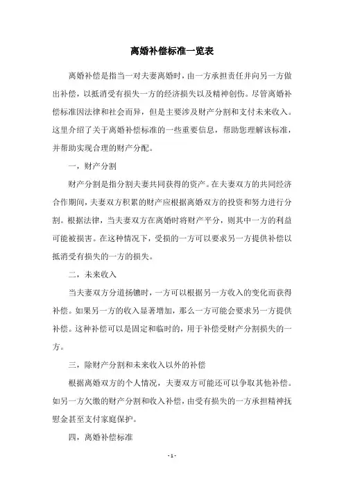 离婚补偿标准一览表