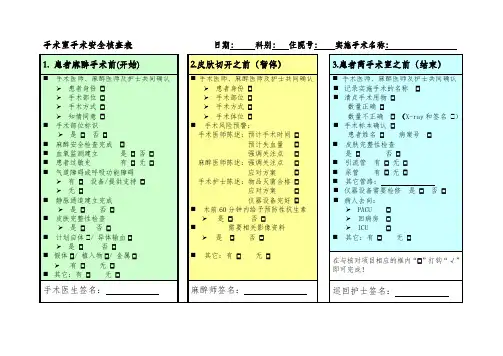 手术室手术安全核查表与手术风险评估表模板以及使用准则【医院创级资料】