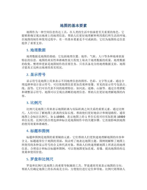 地图的基本要素