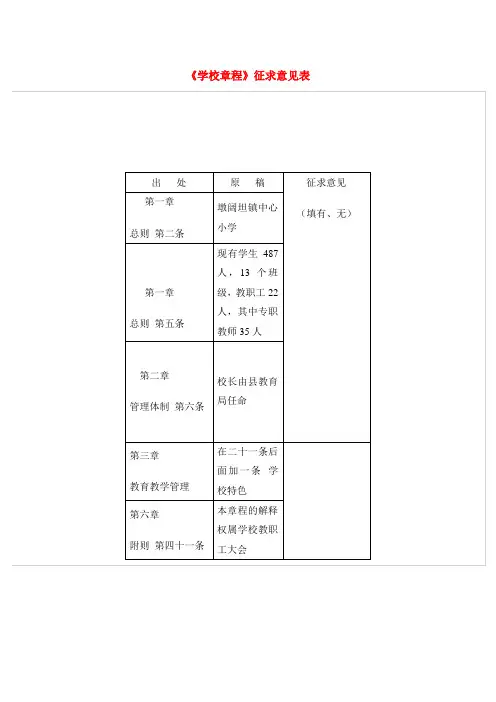 《学校章程》征求意见表