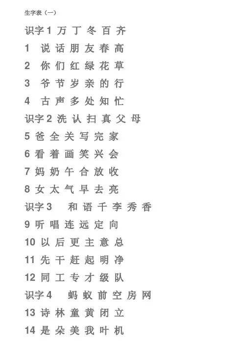 一年级下册语文生字表(二类字)