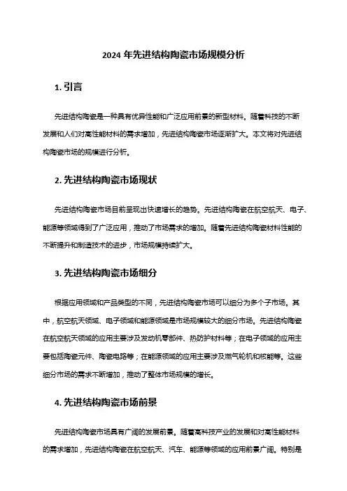2024年先进结构陶瓷市场规模分析