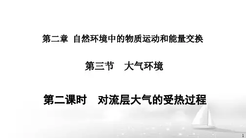 大气受热过程 (4)