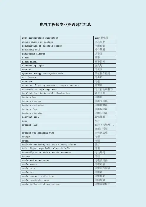 电气工程专业英语词汇汇总(综合版).(DOC)