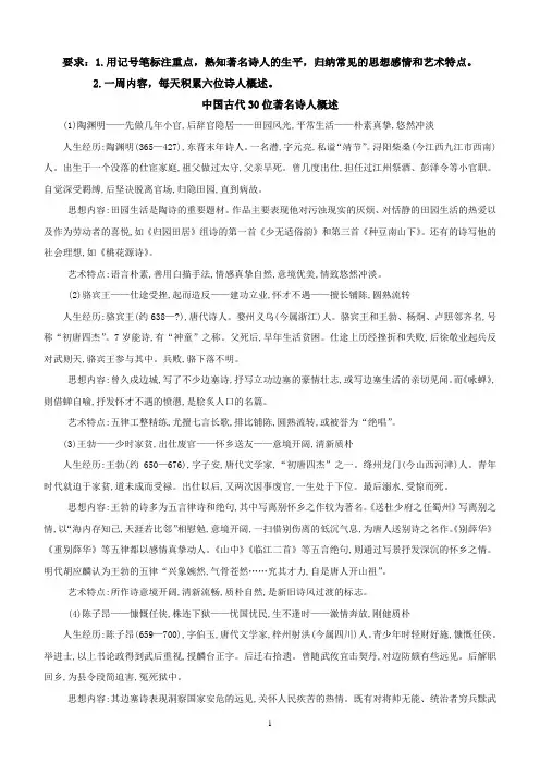 中国古代30位著名诗人概述