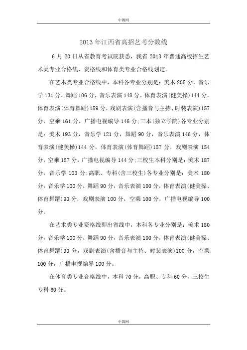 2013年江西省高招艺考分数线