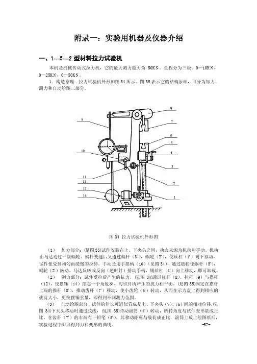 万能材料试验机原理图