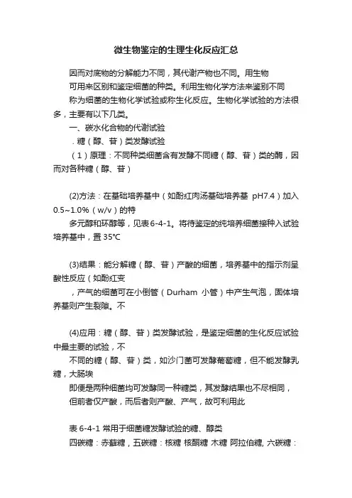 微生物鉴定的生理生化反应汇总