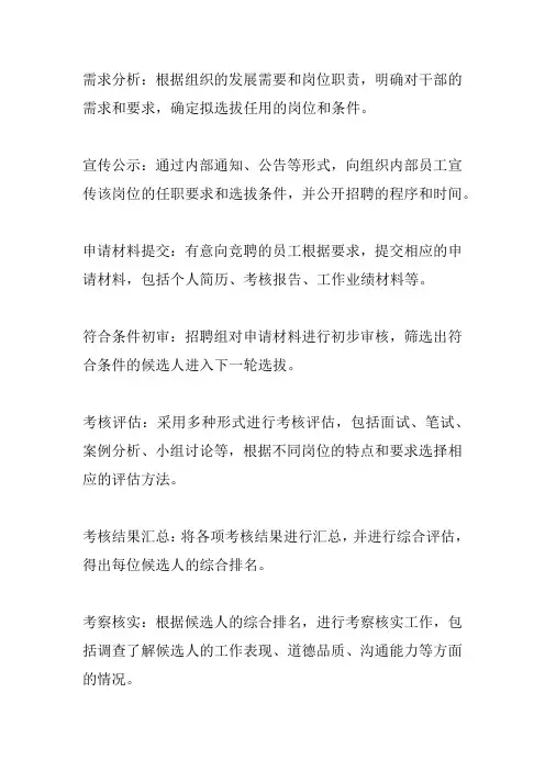 详细的干部选拔任用程序