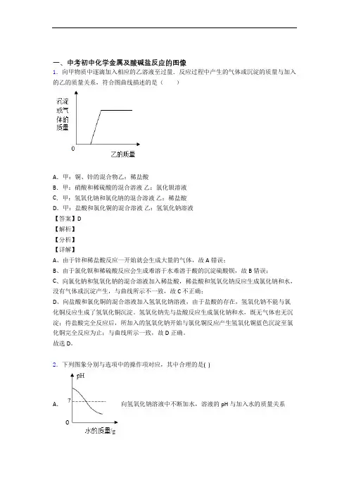 中考化学压轴题专题复习——金属及酸碱盐反应的图像的综合含答案解析