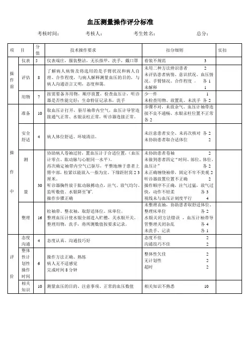 血压测量操作评分标准
